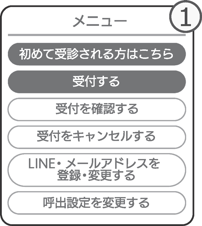 「受付する」を選択